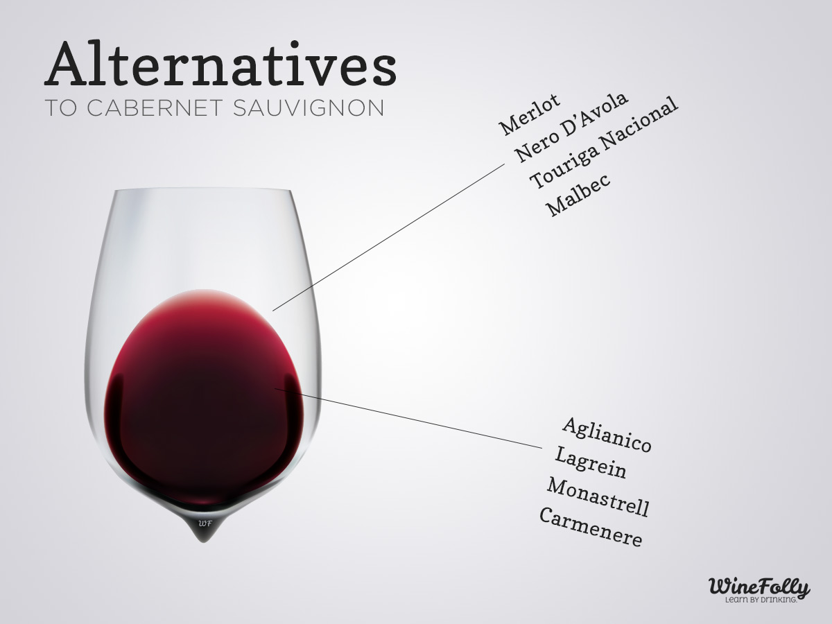 cabernet-sauvignon-alternatives