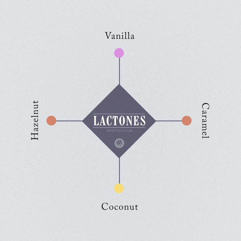 lactones-wine-flavors-aroma-compounds