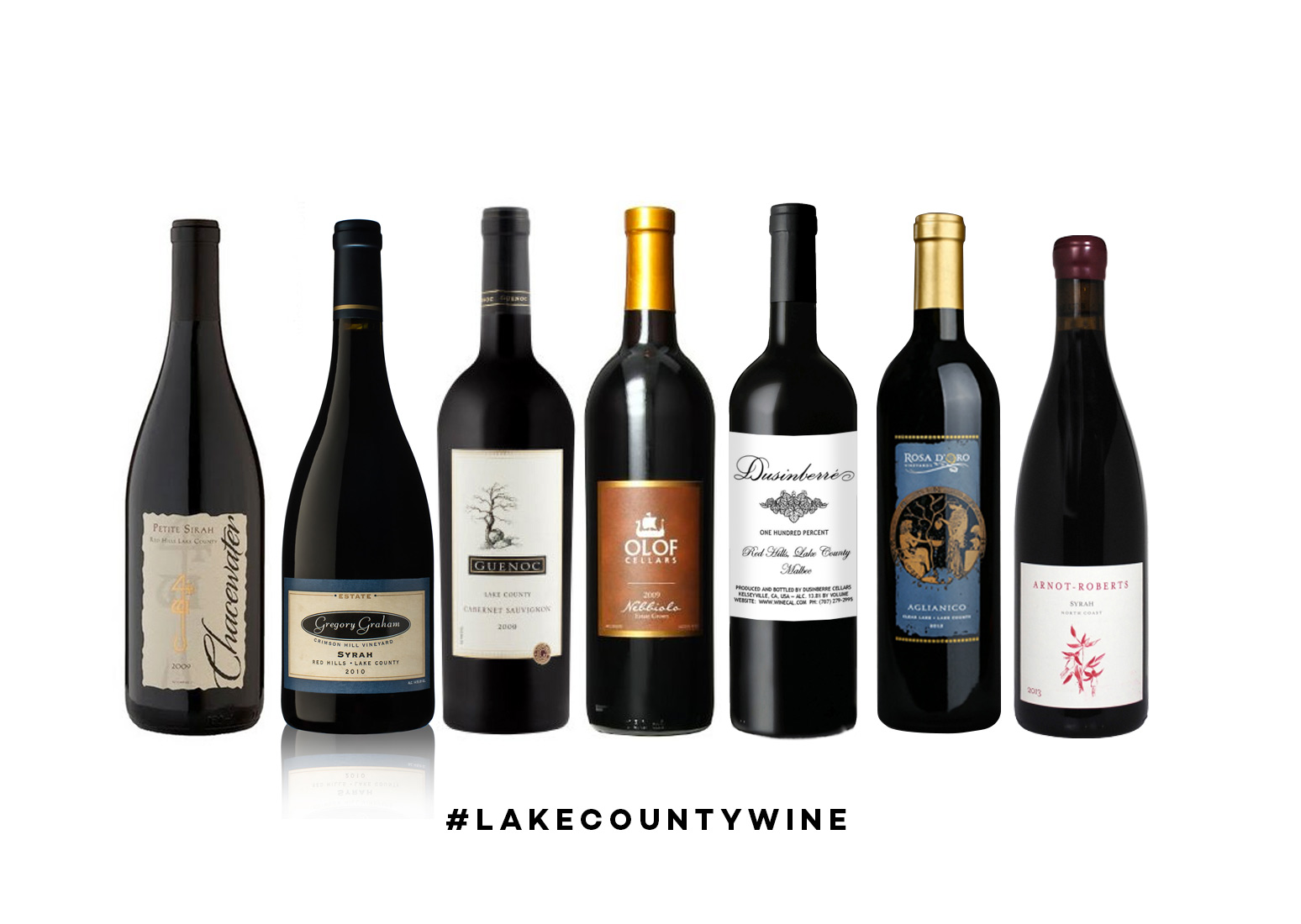 Popular Lake County Wine Producers