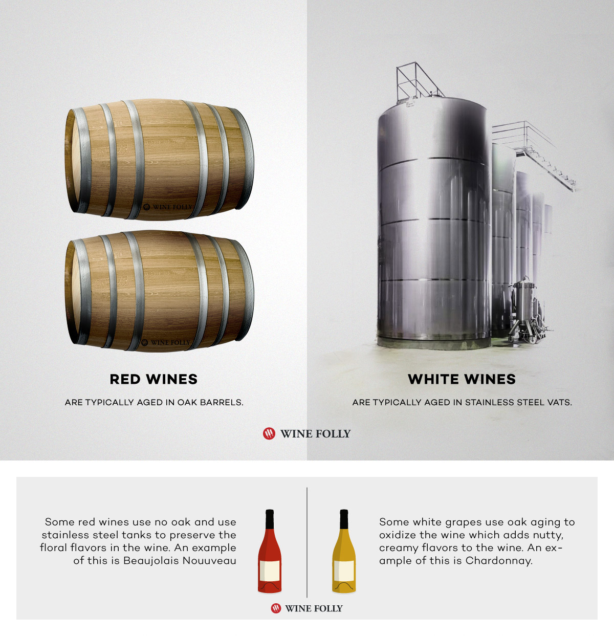 Red wine vs White wine is aged differently stainless steel vs oak barrel aging by Wine Folly