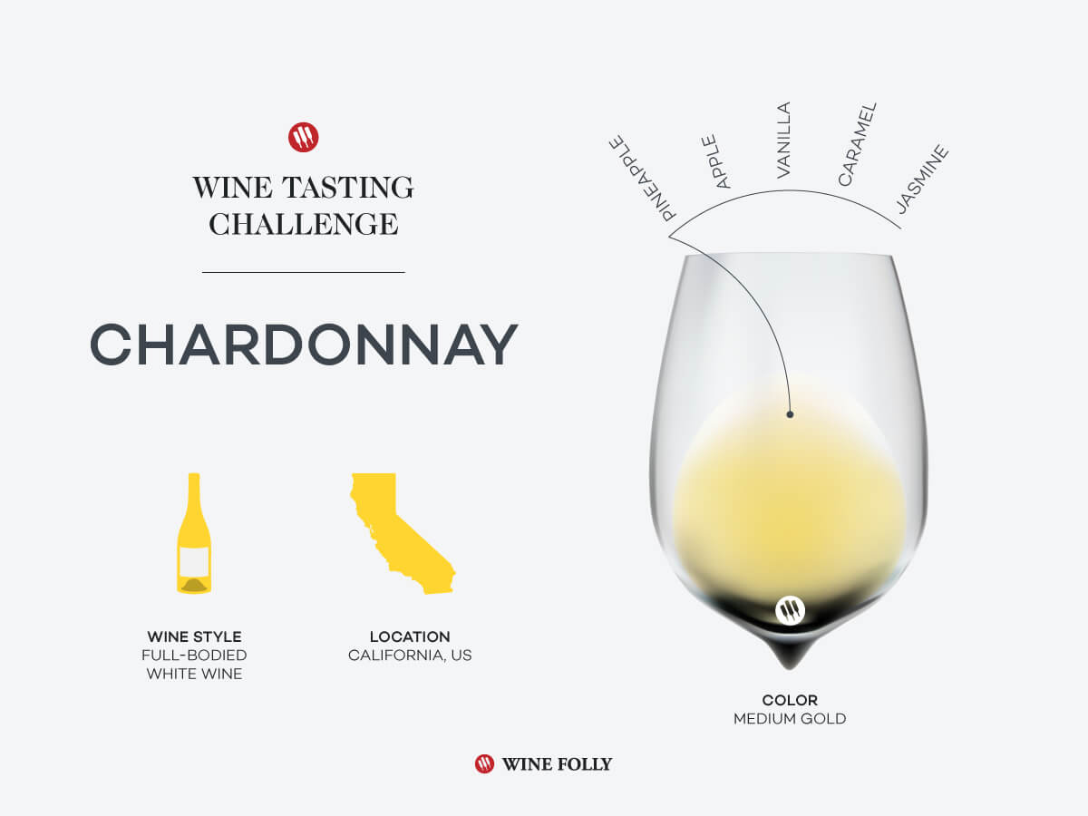wine-tasting-challenge-chardonnay-sonoma