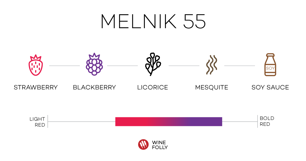 Early Melnik Tasting Notes Bulgarian wine Wine Folly
